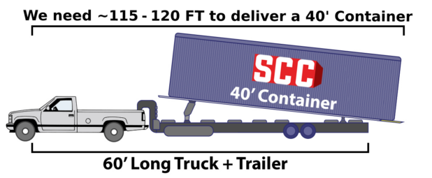 60' Long Truck and Trailer + Trailer